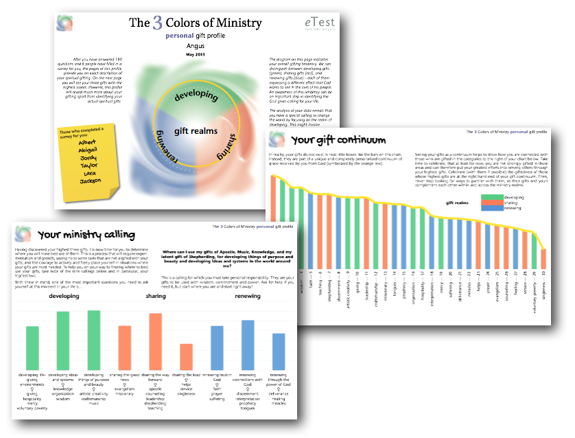 Responsive image